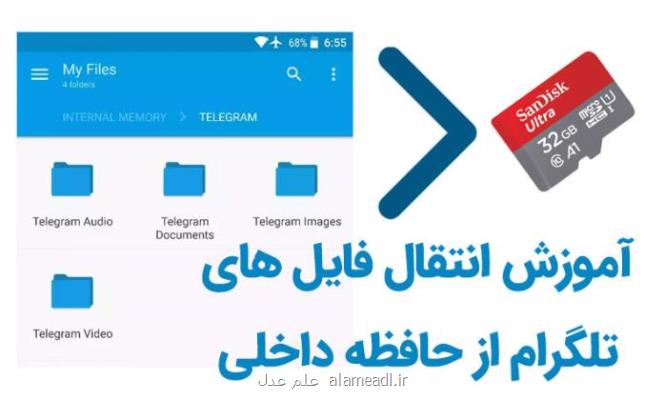 تغییر محل حافظه در تلگرام